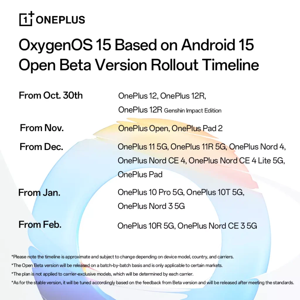 OxygenOS 15 Open Beta Full Device Rollout Timeline