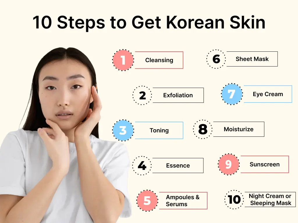 a Korean girl showing steps to get korean skin