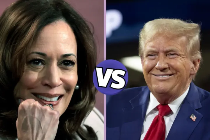 U.S. Election Results 2024 Donald trump vs Kamala Harris